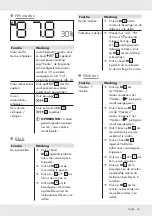 Preview for 43 page of Silvercrest 293934 Operation And Safety Notes