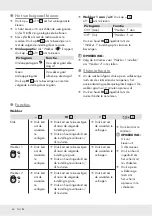 Preview for 44 page of Silvercrest 293934 Operation And Safety Notes