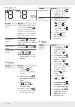 Preview for 54 page of Silvercrest 293934 Operation And Safety Notes