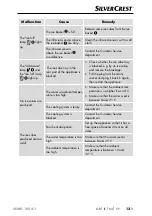 Preview for 16 page of Silvercrest 296909 Operating Instructions Manual