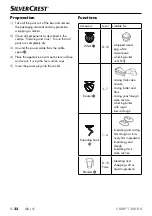 Preview for 26 page of Silvercrest 297858 Operating Instructions Manual