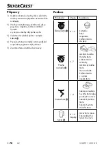 Preview for 74 page of Silvercrest 297858 Operating Instructions Manual