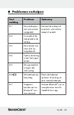 Preview for 125 page of Silvercrest 297903 Instructions For Use And Safety Notes