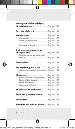 Preview for 30 page of Silvercrest 2AJ9O-HG04522RX Manual