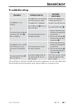 Preview for 48 page of Silvercrest 300405 Operating Instructions Manual