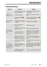 Preview for 18 page of Silvercrest 302474 Operating Instructions Manual