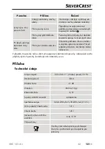 Preview for 134 page of Silvercrest 302474 Operating Instructions Manual