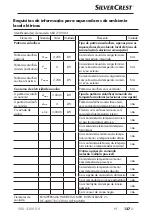 Preview for 140 page of Silvercrest 303317 Operating Instructions Manual