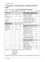 Preview for 92 page of Silvercrest 304245 Operating Instructions And Safety Instructions