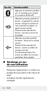 Предварительный просмотр 60 страницы Silvercrest 304359 Operation And Safety Notes