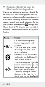 Предварительный просмотр 80 страницы Silvercrest 304359 Operation And Safety Notes