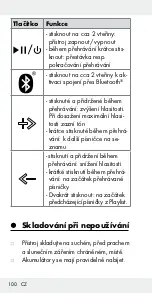 Предварительный просмотр 100 страницы Silvercrest 304359 Operation And Safety Notes