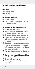 Предварительный просмотр 122 страницы Silvercrest 304359 Operation And Safety Notes