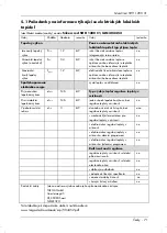 Preview for 73 page of Silvercrest 304452 Operating Instructions And Safety Instructions