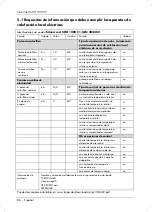 Preview for 88 page of Silvercrest 304452 Operating Instructions And Safety Instructions