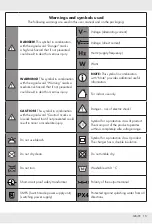 Предварительный просмотр 14 страницы Silvercrest 304905 1904 Assembly, Operating And Safety Instructions