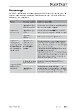 Preview for 48 page of Silvercrest 305777 Operating Instructions Manual