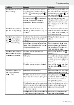 Предварительный просмотр 55 страницы Silvercrest 305857 Operation And Safety Notes