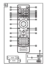 Preview for 4 page of Silvercrest 305906 Operation And Safety Notes