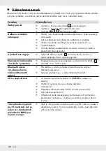 Preview for 90 page of Silvercrest 305906 Operation And Safety Notes