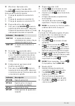 Preview for 103 page of Silvercrest 305906 Operation And Safety Notes