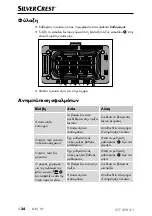 Preview for 27 page of Silvercrest 306079 Operating Instructions Manual