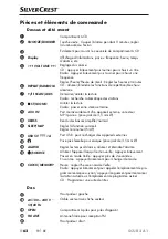 Preview for 65 page of Silvercrest 306411 Operating Instructions And Safety Instructions