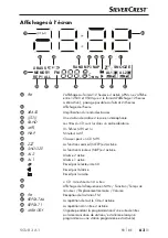 Preview for 66 page of Silvercrest 306411 Operating Instructions And Safety Instructions