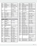 Preview for 15 page of Silvercrest 309564 Operation And Safety Notes