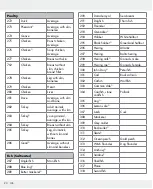 Preview for 20 page of Silvercrest 309564 Operation And Safety Notes