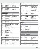 Preview for 23 page of Silvercrest 309564 Operation And Safety Notes