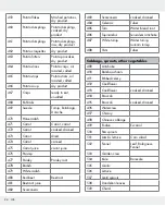 Preview for 24 page of Silvercrest 309564 Operation And Safety Notes