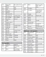 Preview for 25 page of Silvercrest 309564 Operation And Safety Notes