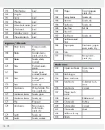 Preview for 26 page of Silvercrest 309564 Operation And Safety Notes