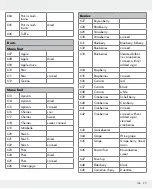 Preview for 27 page of Silvercrest 309564 Operation And Safety Notes