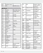 Preview for 28 page of Silvercrest 309564 Operation And Safety Notes