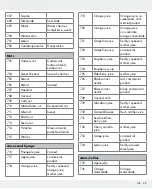 Preview for 29 page of Silvercrest 309564 Operation And Safety Notes