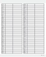 Preview for 33 page of Silvercrest 309564 Operation And Safety Notes