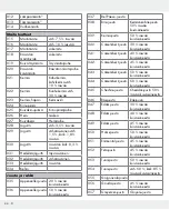 Preview for 44 page of Silvercrest 309564 Operation And Safety Notes