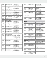 Preview for 45 page of Silvercrest 309564 Operation And Safety Notes