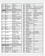 Preview for 49 page of Silvercrest 309564 Operation And Safety Notes