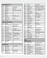 Preview for 50 page of Silvercrest 309564 Operation And Safety Notes