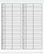 Preview for 59 page of Silvercrest 309564 Operation And Safety Notes