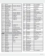 Preview for 73 page of Silvercrest 309564 Operation And Safety Notes