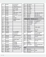 Preview for 74 page of Silvercrest 309564 Operation And Safety Notes