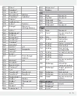 Preview for 75 page of Silvercrest 309564 Operation And Safety Notes