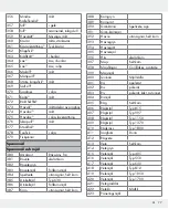 Preview for 77 page of Silvercrest 309564 Operation And Safety Notes