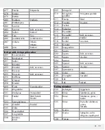 Preview for 79 page of Silvercrest 309564 Operation And Safety Notes