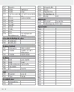 Preview for 84 page of Silvercrest 309564 Operation And Safety Notes