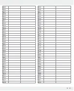 Preview for 85 page of Silvercrest 309564 Operation And Safety Notes